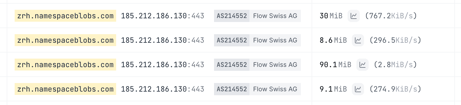 connections-transfer-times
