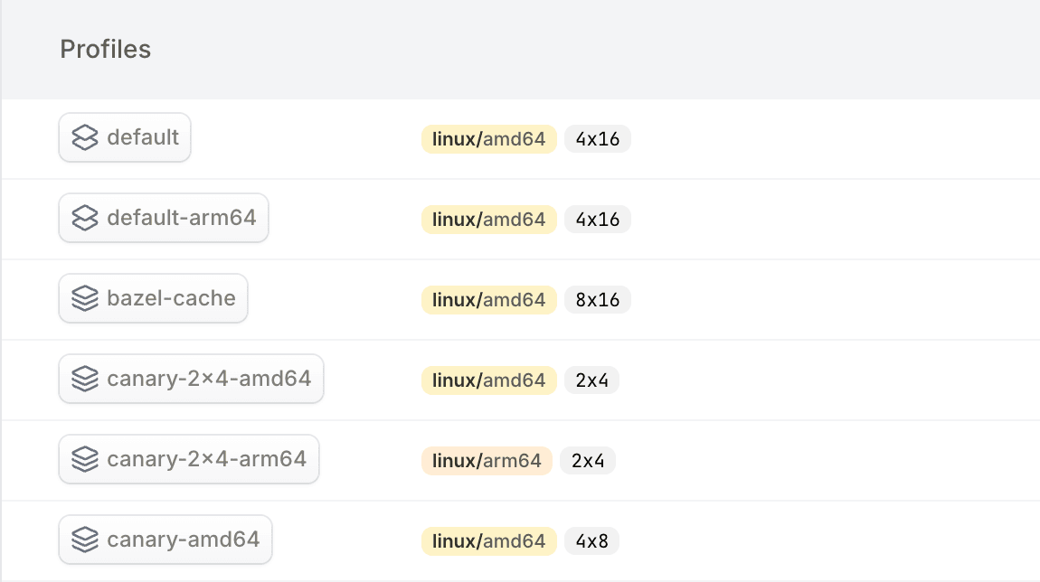details-in-profile-list
