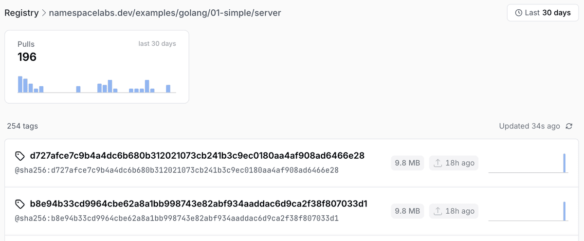container image registry
