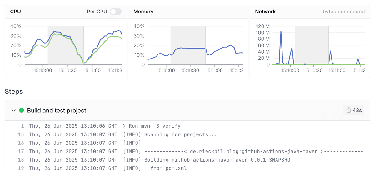 Step metric correlation